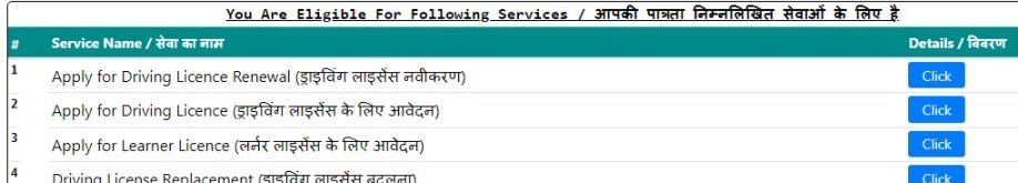 अपनी पात्रता जाने